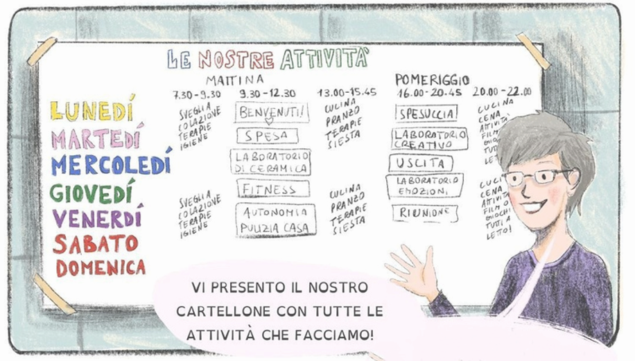  Dopo Di Noi