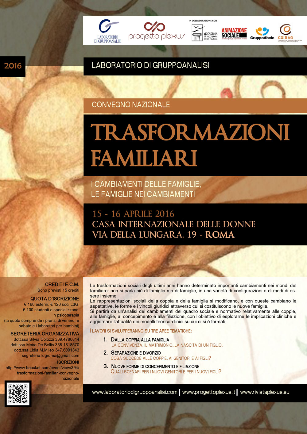 Trasformazioni Familiari